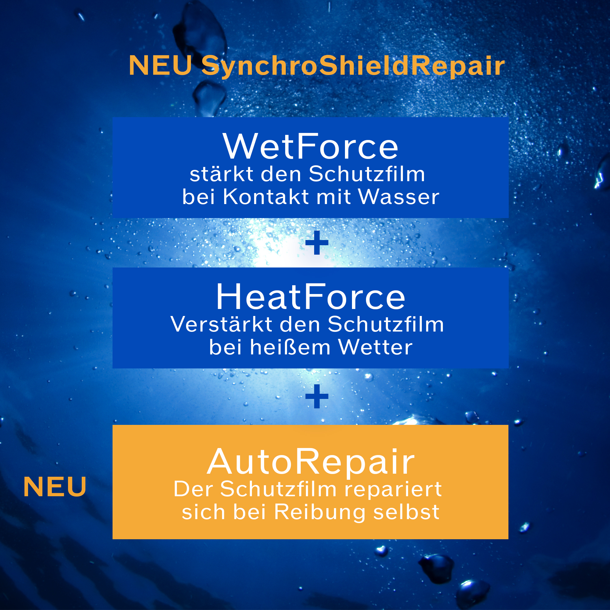 GSC SUN PROTECTION POUCH SET, 